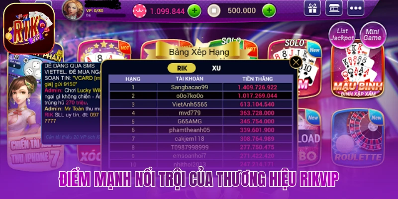 Điểm mạnh nổi trội của thương hiệu Rikvip